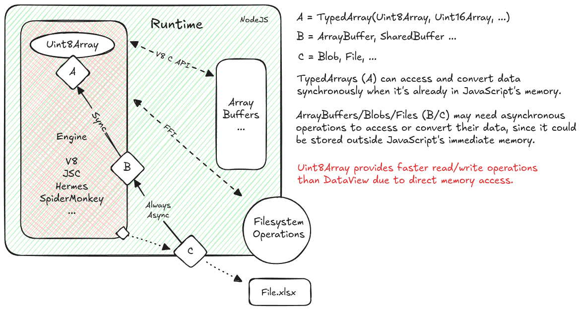 M3U8 file example